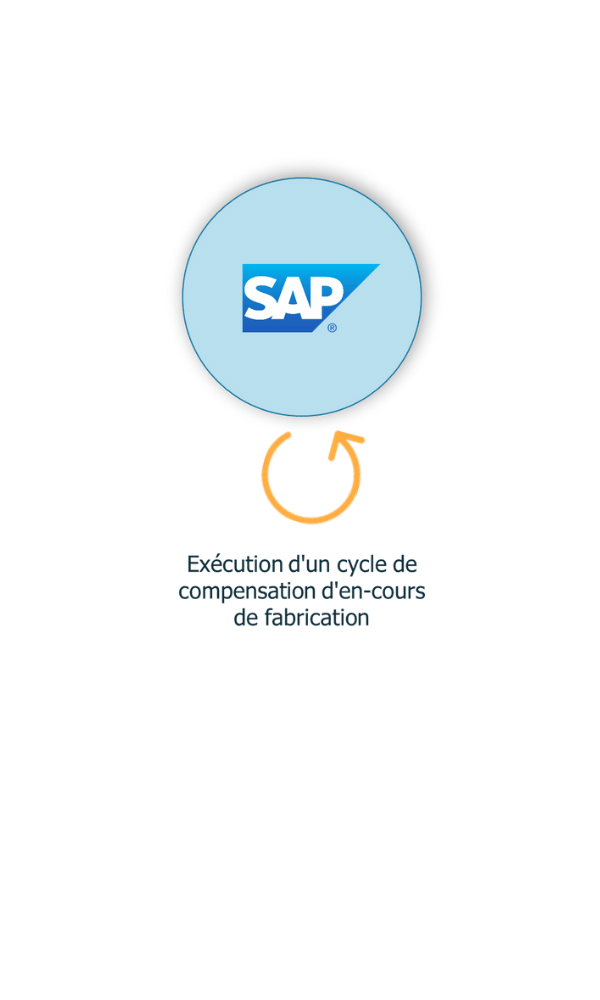 Schema add-on Automatisation des en-cours de fabrication